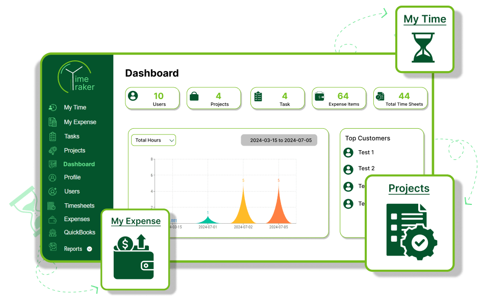 Calculate Work Time with Time Traker